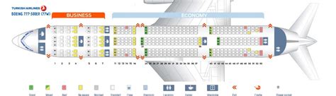 Turkish Airlines Seating Chart