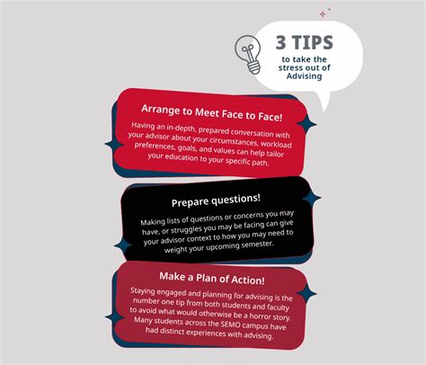 Turning stress into success: Addressing preparation and unrest about a...