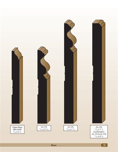 Tw Perry Molding Catalog