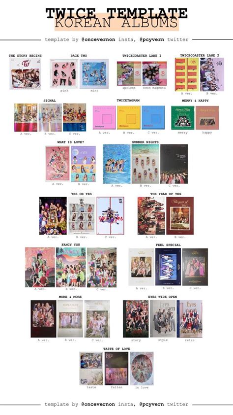 Twice Album Template