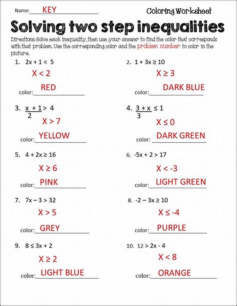 Two Step Inequalities Coloring Worksheet Answer Key