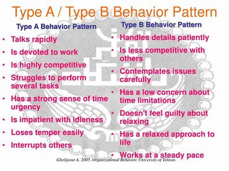 Type A Behavior Pattern