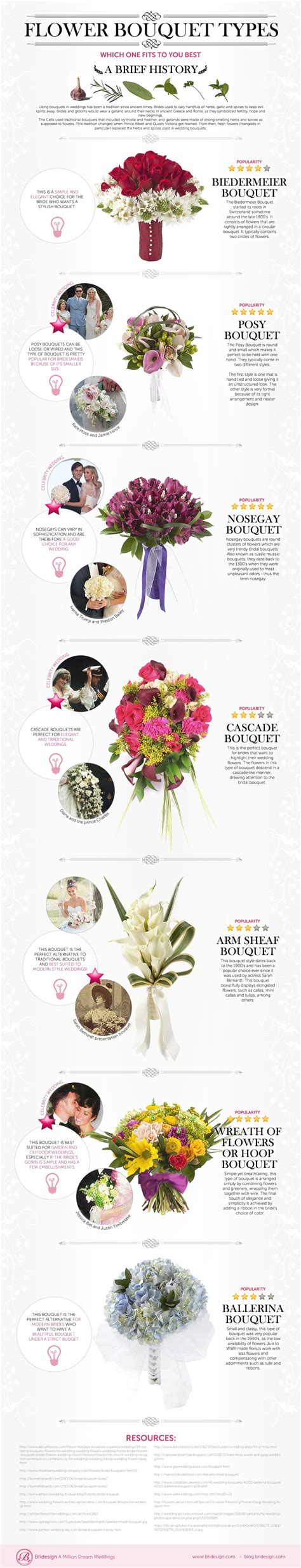Types-Of-Bouquet-Flowers
