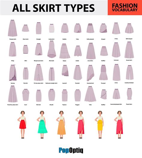 Types Of Skirts Chart