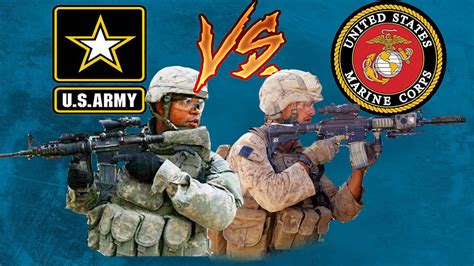 U.S. Army vs US Marines