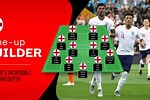 U23 England Squad