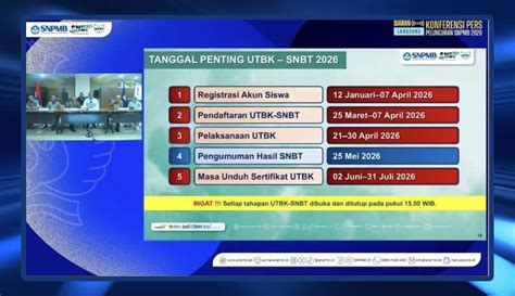 UTBK