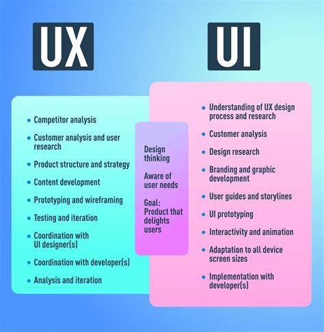 UX vs UI