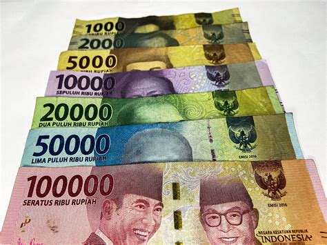Uang Rupiah Indonesia