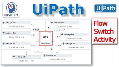 UiPath Flow Switch