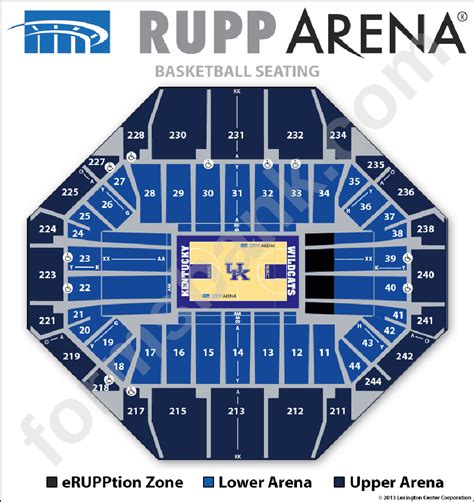 Uk Basketball Seating Chart