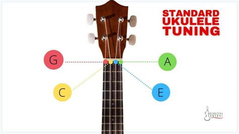 Uke Tuning Chart