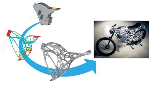 Ukma and Additive Manufacturing in Contemporary Design - 3Dnatives