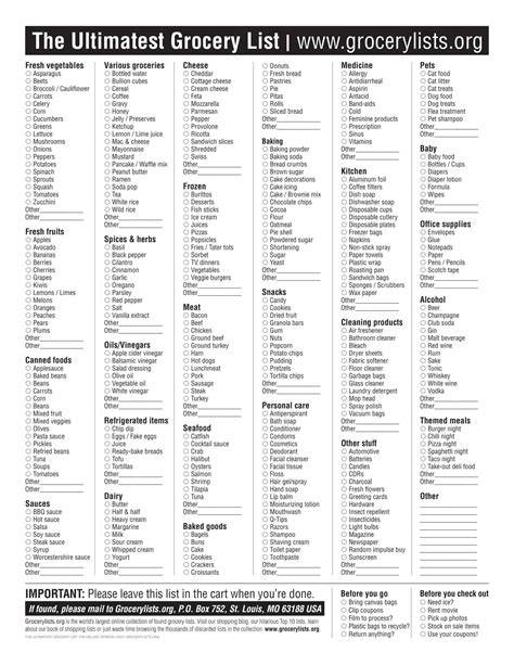 Ultimate Grocery List Template