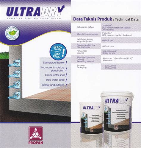 Ultradry Waterproofing Solutions