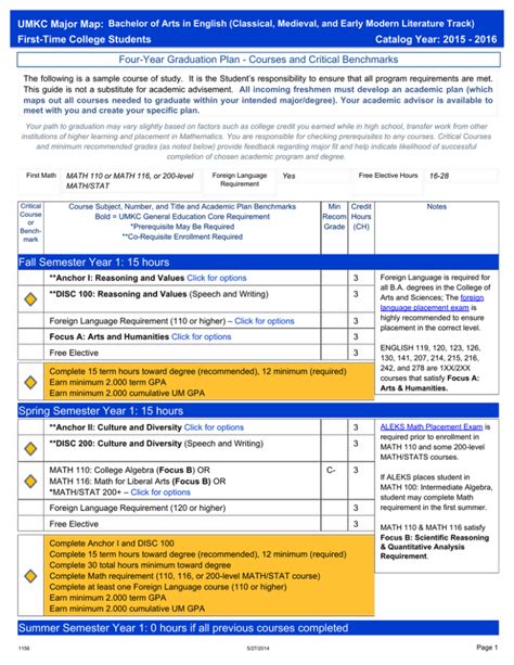 Umkc Academic Catalog