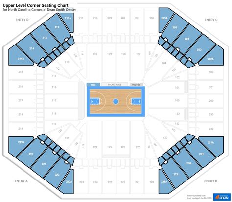 Unc Basketball Seating Chart
