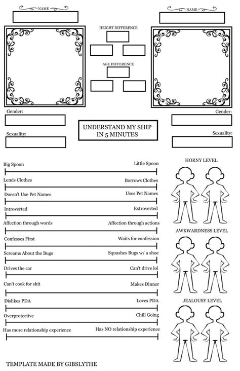 Understand My Ship Template