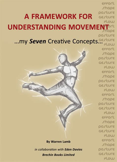 % Free Understanding Body Movement Pdf Books