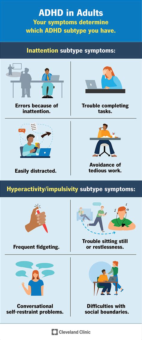 download Understanding Adult ADHD: From Signs and Symptoms to Causes and Diagnosis