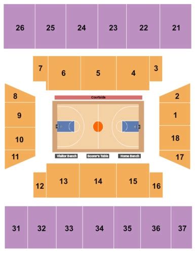 Unf Arena Seating Chart