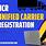 Unified-Carrier-Registration