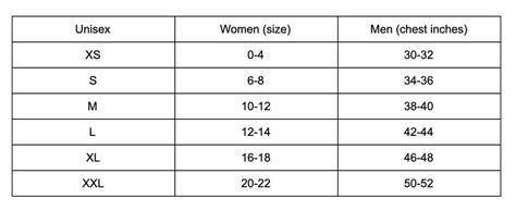 Unisex Jacket Size Chart