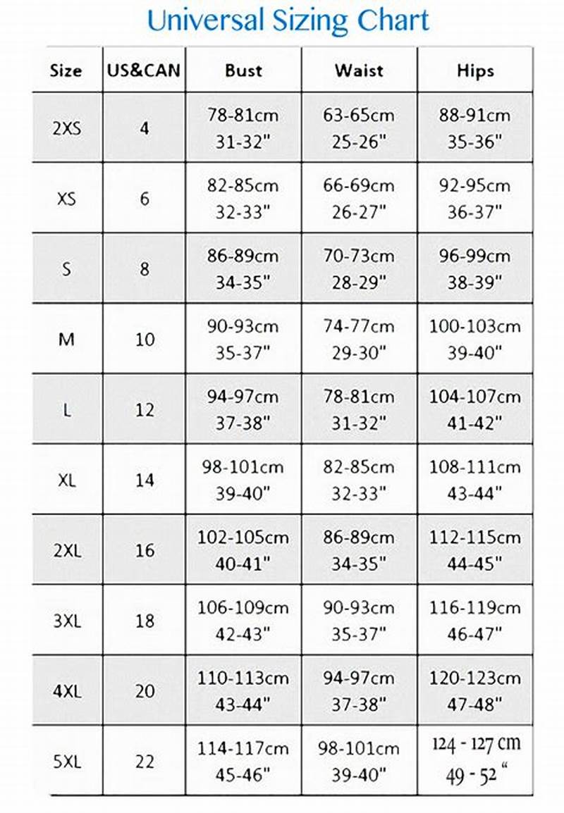 Universal Thread Sizing Chart