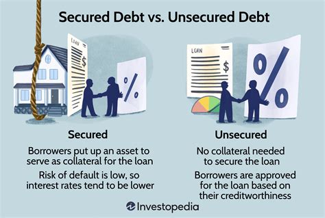 Unsecured Debt Financing
