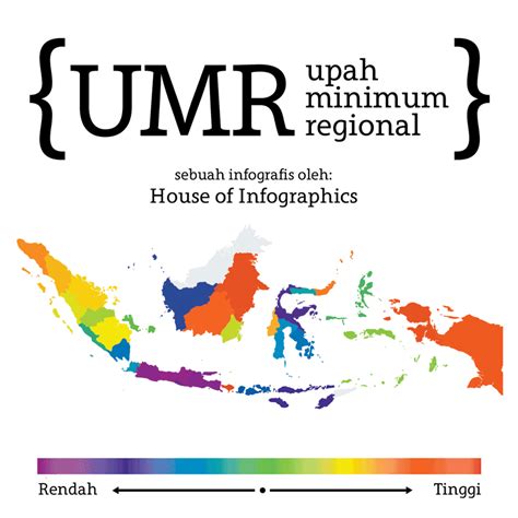 Upah Minimum Regional Indonesia