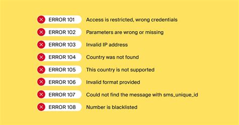 1. Verify Shipping Address Details