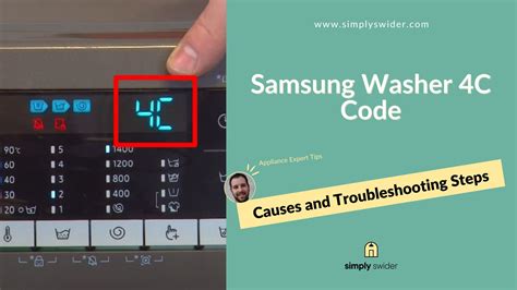 Steps to Resolve the Ur Error Code