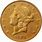 Us Gold Coin 1881