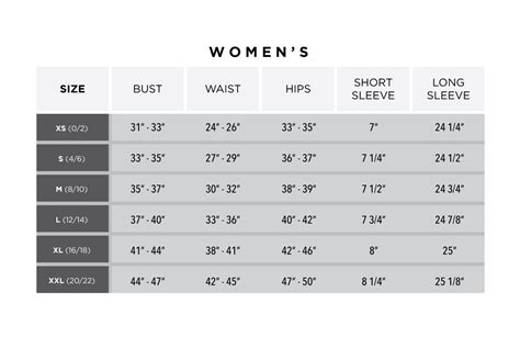 Us Sizes Chart Women
