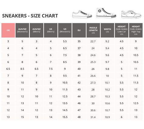 Us Sneaker Size Chart