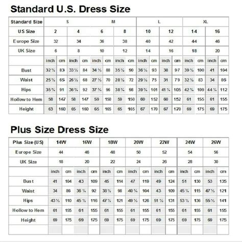 Us Standard Dress Size Chart