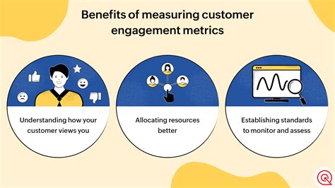 User Engagement Metrics