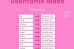 Usernames with Your Name