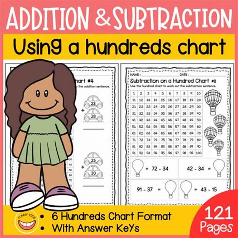Using Hundreds Chart To Add And Subtract