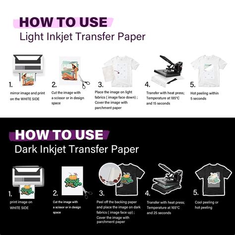 Using Printable Light Colored Heat Transfer Paper On Black Shirt
