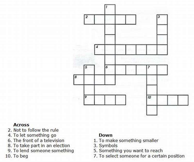 Using Testopel For Example Crossword