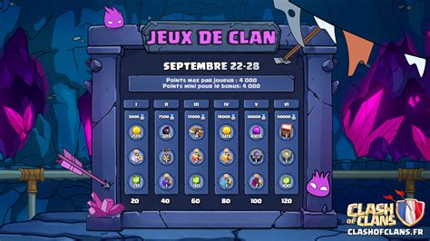 Utile Clans à Clans