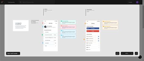 Ux Audit Template