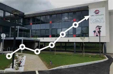 VAL Software à Blagnac