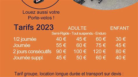 VOLCANIC CYCLES à Enval