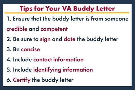 Va Buddy Letter Template