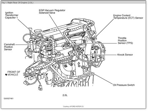 Vacuum-Hoses-Diagram-For-2003-Ford-Escape-3.0
