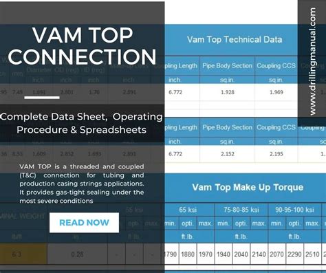 Vam-Top-Connection-Data-Sheet
