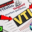 Vanguard Total International Stock Index Fund (VTIAX)