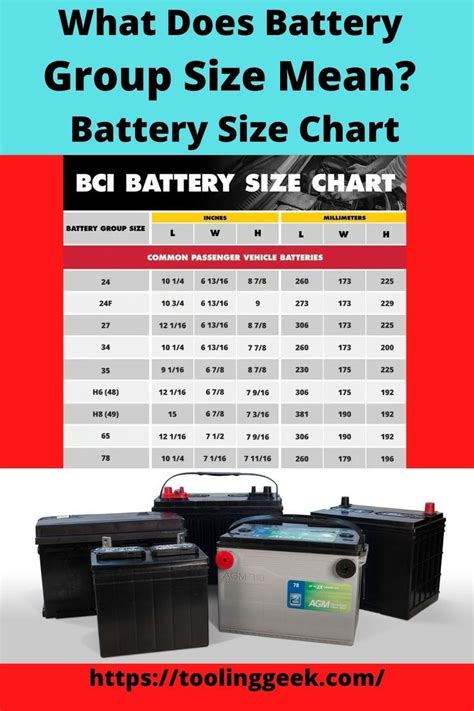 Vehicle Battery Size Chart